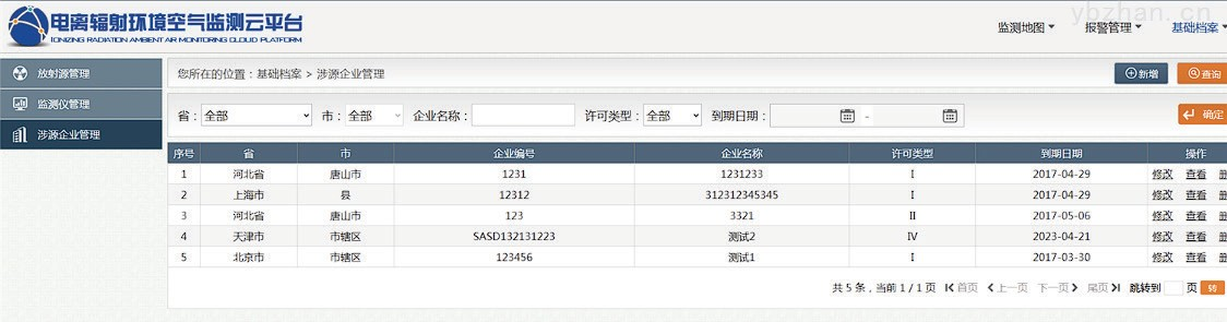 HAW-1P云平臺-涉源企業(yè)列表